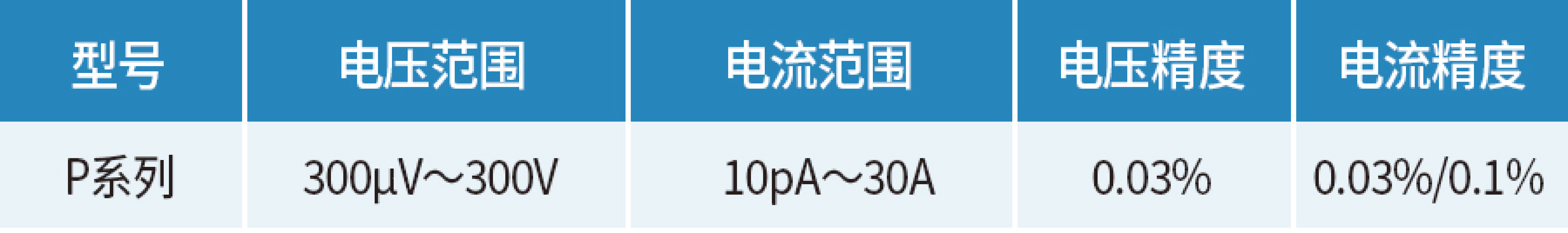 P.png