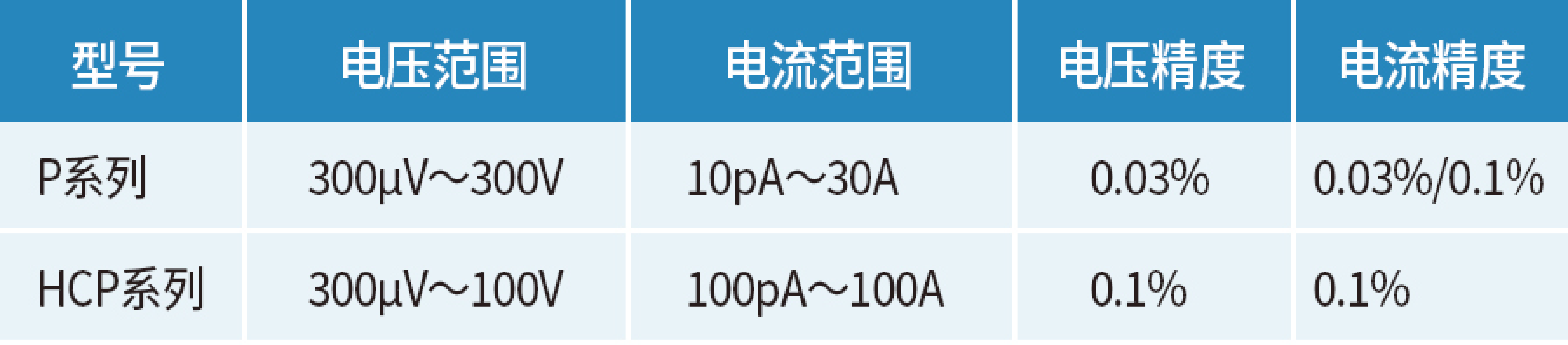 P+HCP.png