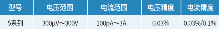 S參數.png